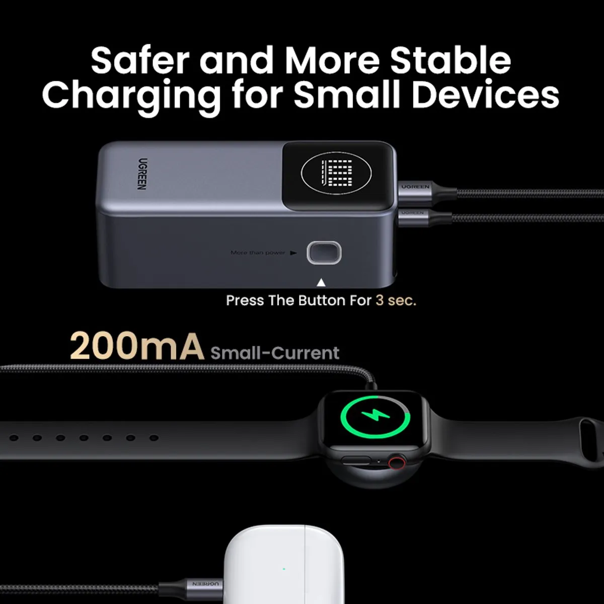 UGREEN Nexode Power Bank 12000mAh 100W - 2 Poorten - Grijs