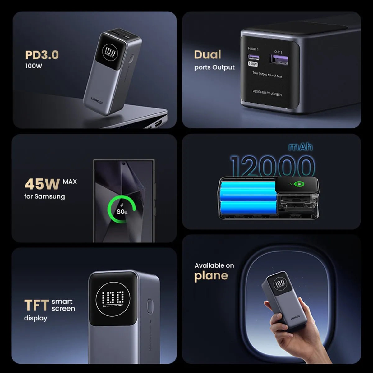 UGREEN Nexode Power Bank 12000mAh 100W - 2 Poorten - Grijs - afbeelding 6 van 6
