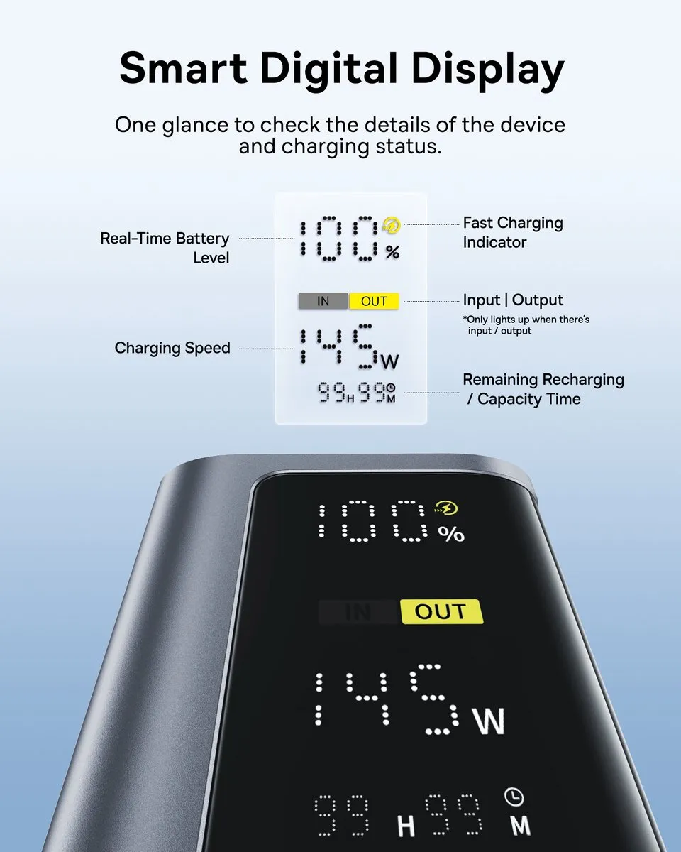 Baseus EnerGeek Power Bank P10082109813-00 - 145W 20800mAh - Grijs