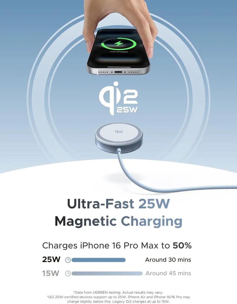 Ugreen MagFlow Magnetische Draadloze Oplader 25W - Grijs