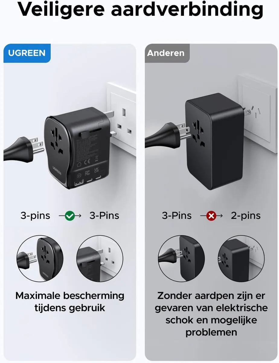 Ugreen 65W GaN Reisadapter 55001 - 3 Outputs - Zwart