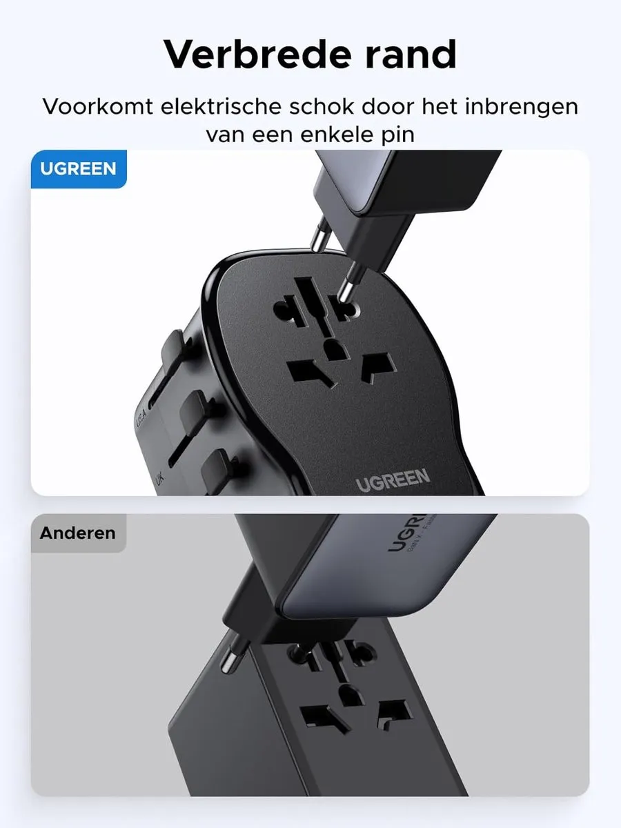 Ugreen 65W GaN Reisadapter 55001 - 3 Outputs - Zwart
