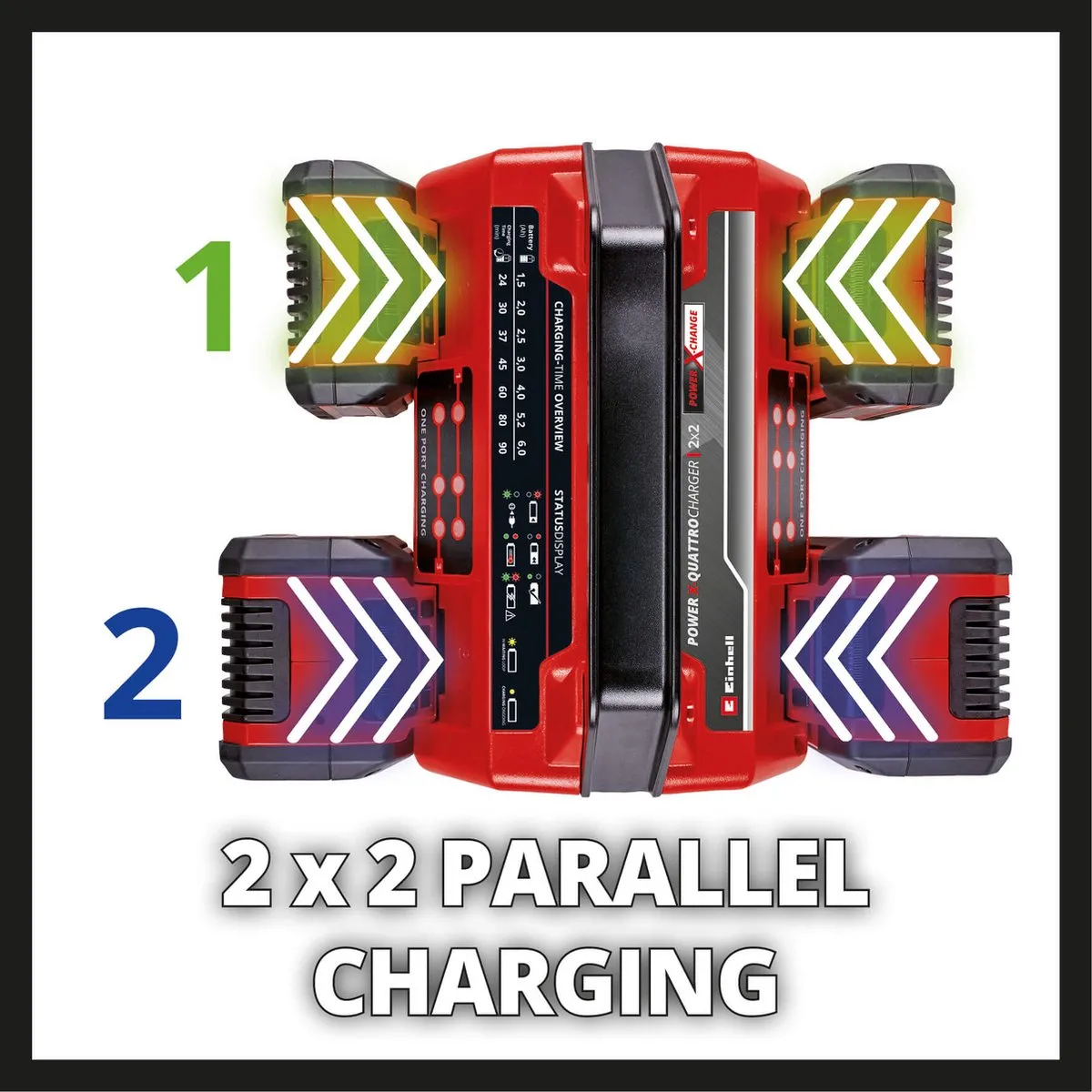 Einhell Quattrolader Power X-Change 4A - 2x2 Accu's