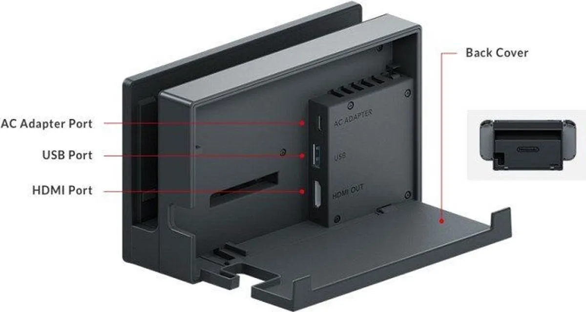 Nintendo Switch Docking Kit 2511666 - afbeelding 6 van 6