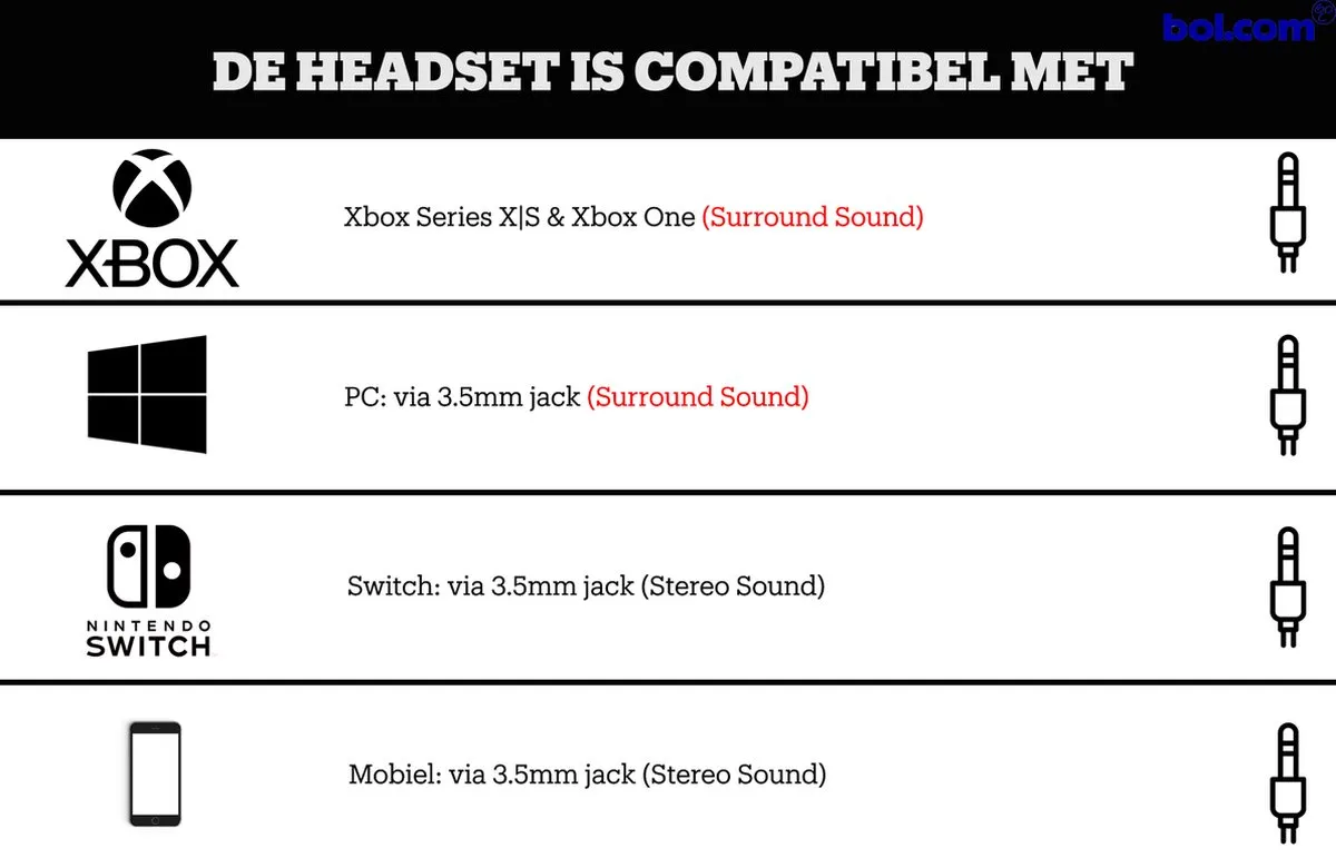 SteelSeries Arctis Nova Pro 61528 Gaming Headset - Zwart