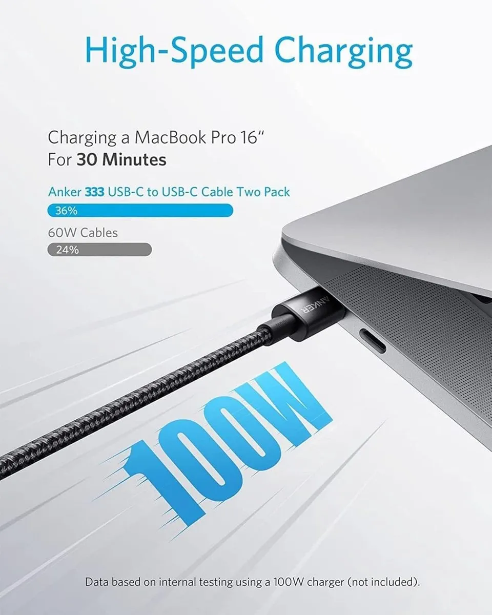 Anker 735 GaNPrime A2667314 USB-C Oplader 65W - 3x USB-C - 2x Kabel 1.8m
