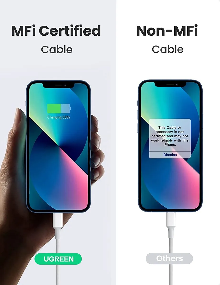Ugreen 50698 Snellader 20W PD USB-C naar Lightning Kabel - Wit