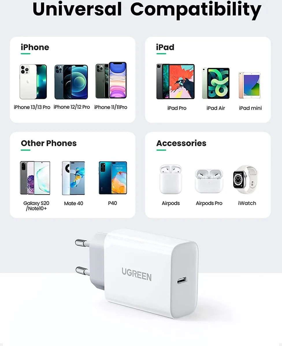 Ugreen 50698 Snellader 20W PD USB-C naar Lightning Kabel - Wit
