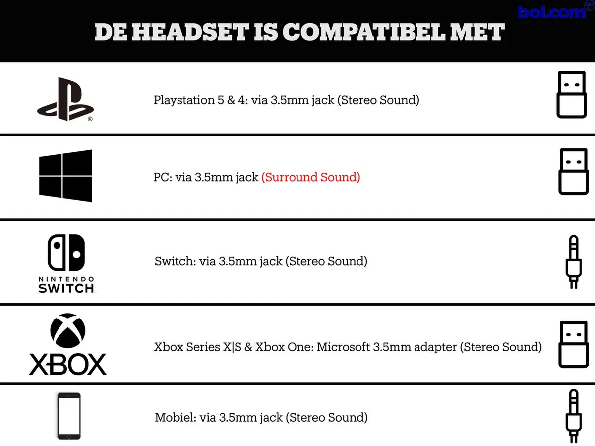 Corsair HS65 Carbon Gaming Headset - 50mm Drivers