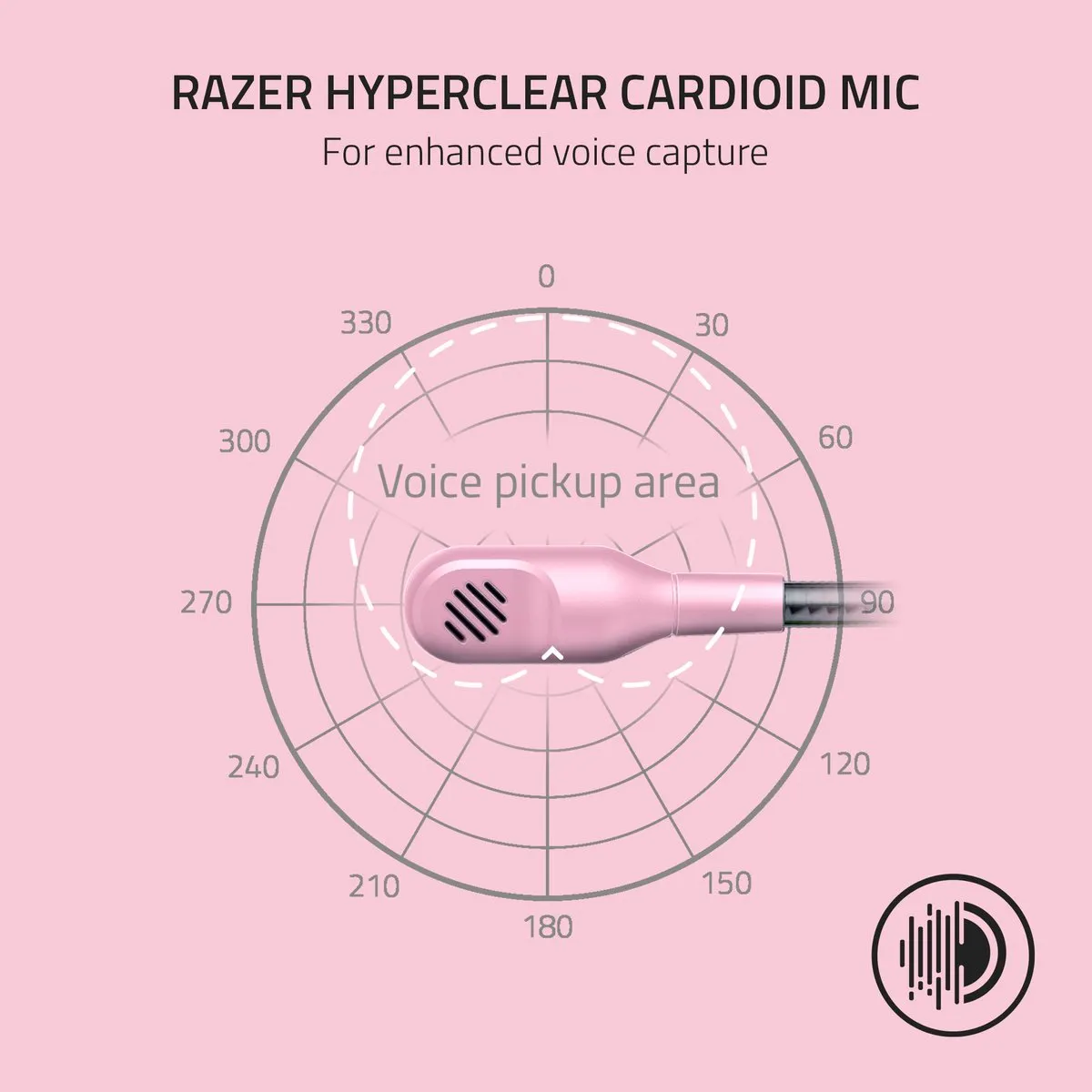 Razer Blackshark V2 X Gaming Headset - 7.1 Surround - Roze