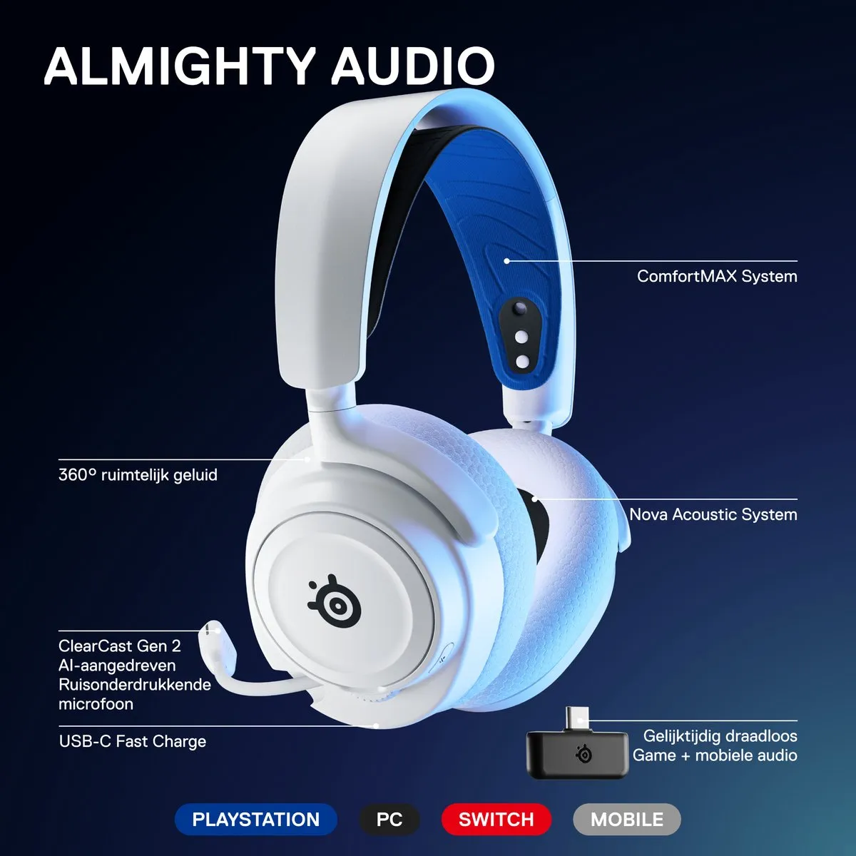 SteelSeries Arctis Nova 7P Headset - Wit