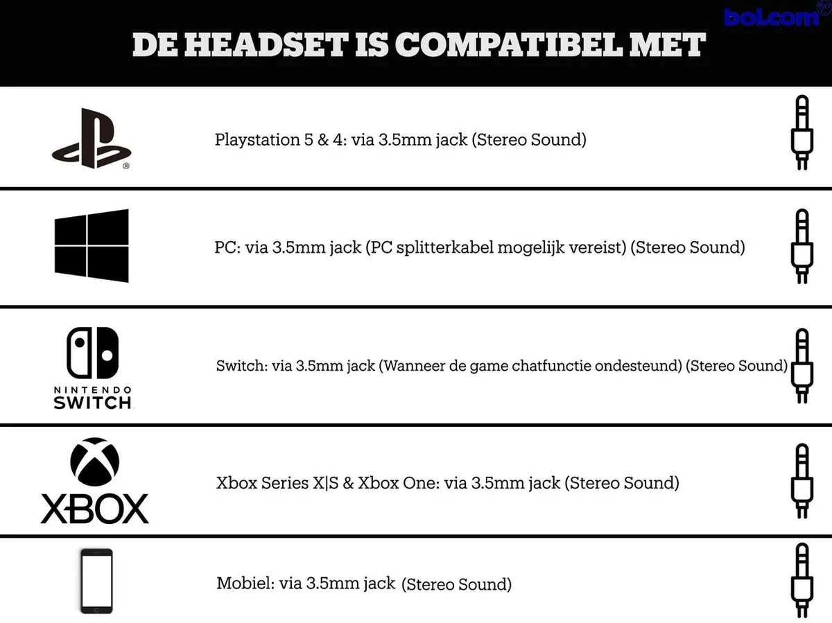 Turtle Beach Ear Force Recon 70 TBS-2655-02 Gaming Headset - Zilver