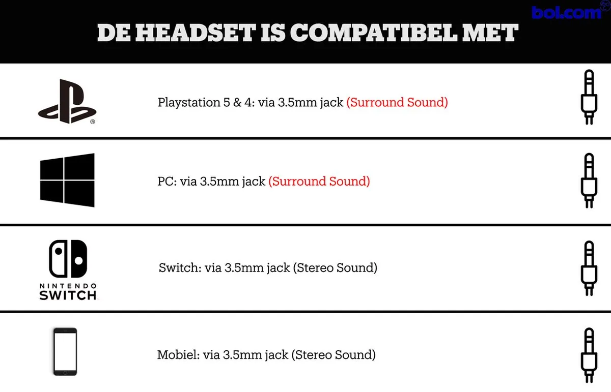 SteelSeries Arctis Nova Pro 61527 Gaming Headset - Zwart