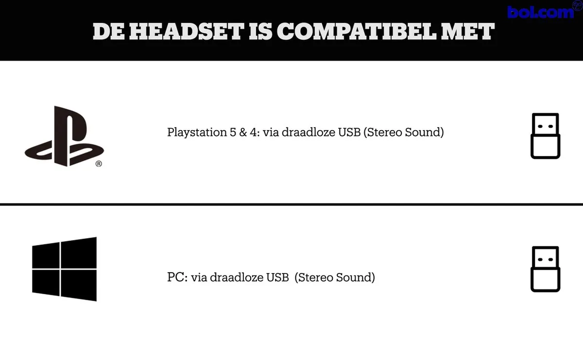Corsair HS80 CA-9011235-EU Draadloze Gaming Headset - Carbon