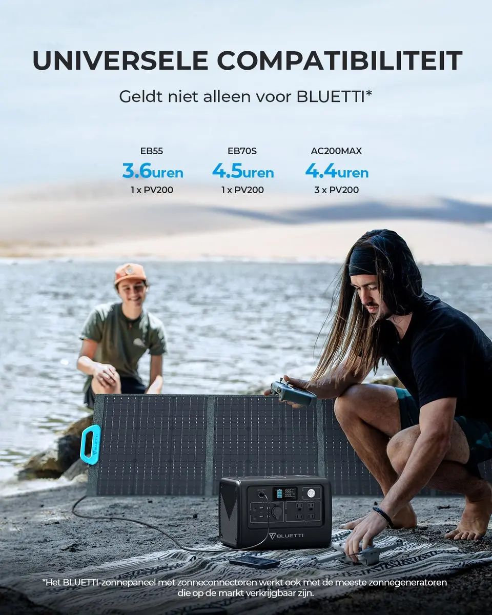 Bluetti Elite 200 V2 Draagbare Generator 2073Wh - 2600W