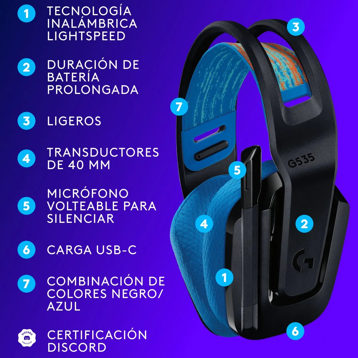 Logitech G G535 Draadloze Headset - 40mm Drivers - Zwart/Blauw