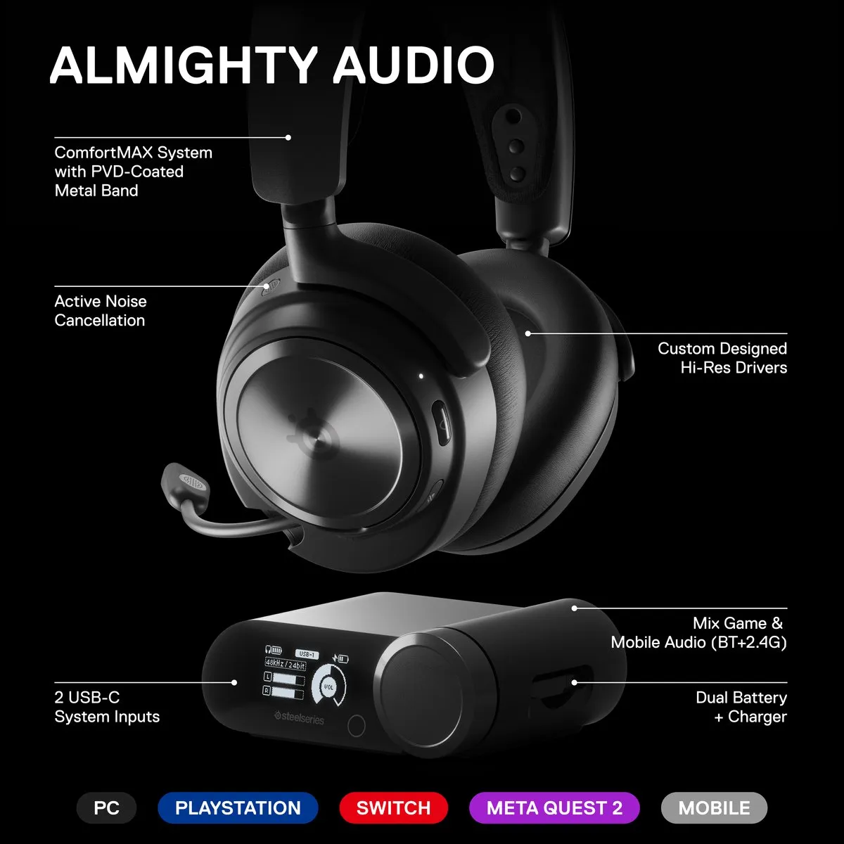 SteelSeries Arctis Nova Pro - Draadloze Gaming Headset - PC, PS5/PS4 & Switch