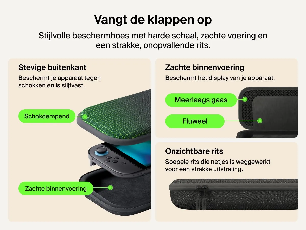 Belkin Gaming Nintendo Switch 2 Beschermhoes met Powerbank - Antraciet