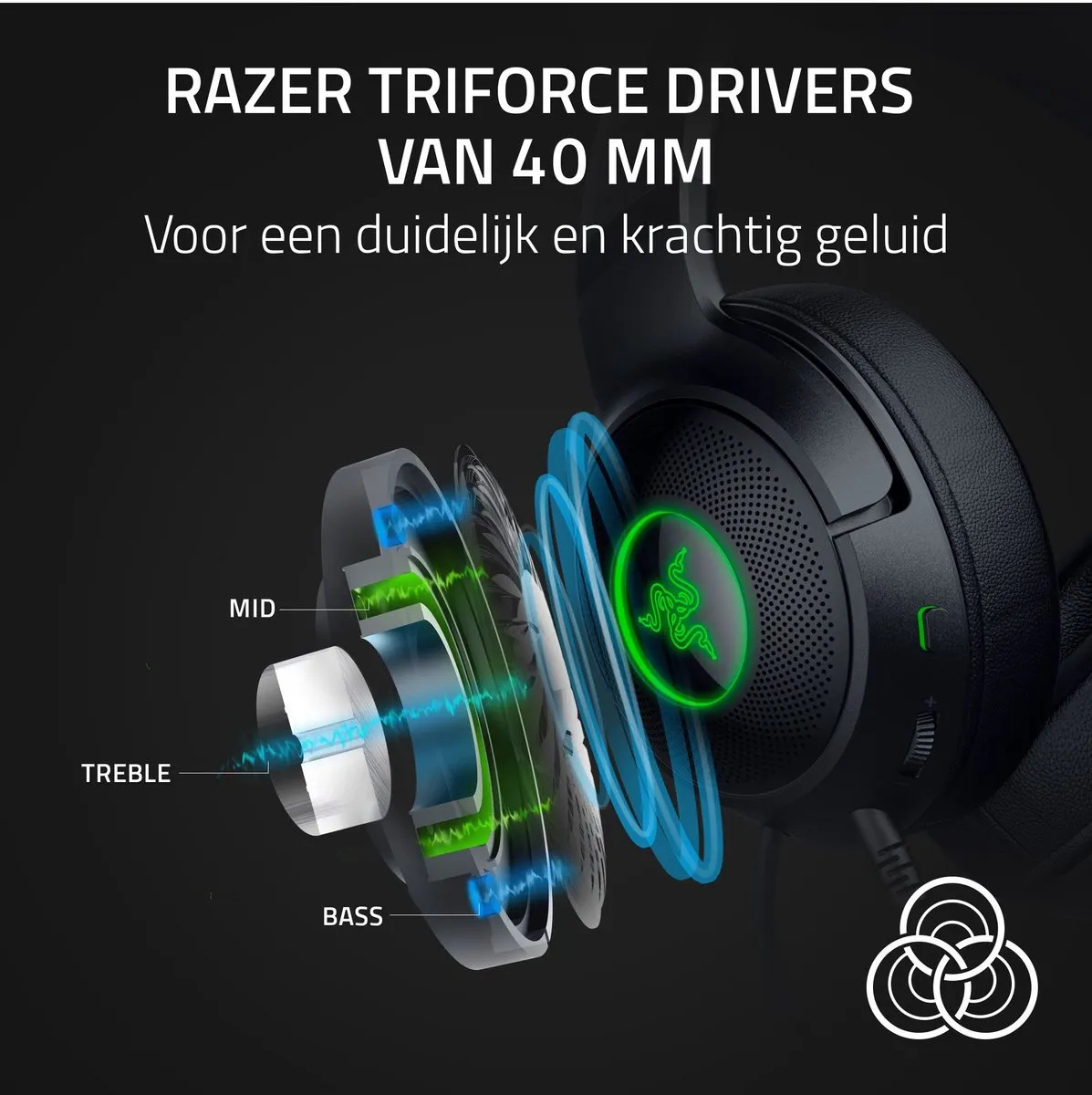 Razer Kraken Kitty V2 RZ04-04730100 Gaming Headset - 7.1 Surround - Zwart