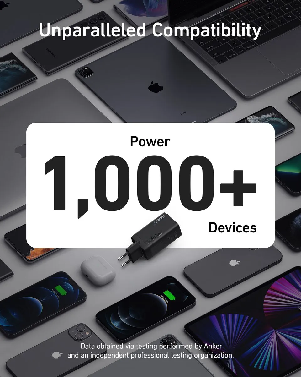 Anker 735 GaNPrime A2668311 USB-C Oplader 65W - 3 Poorten Zwart