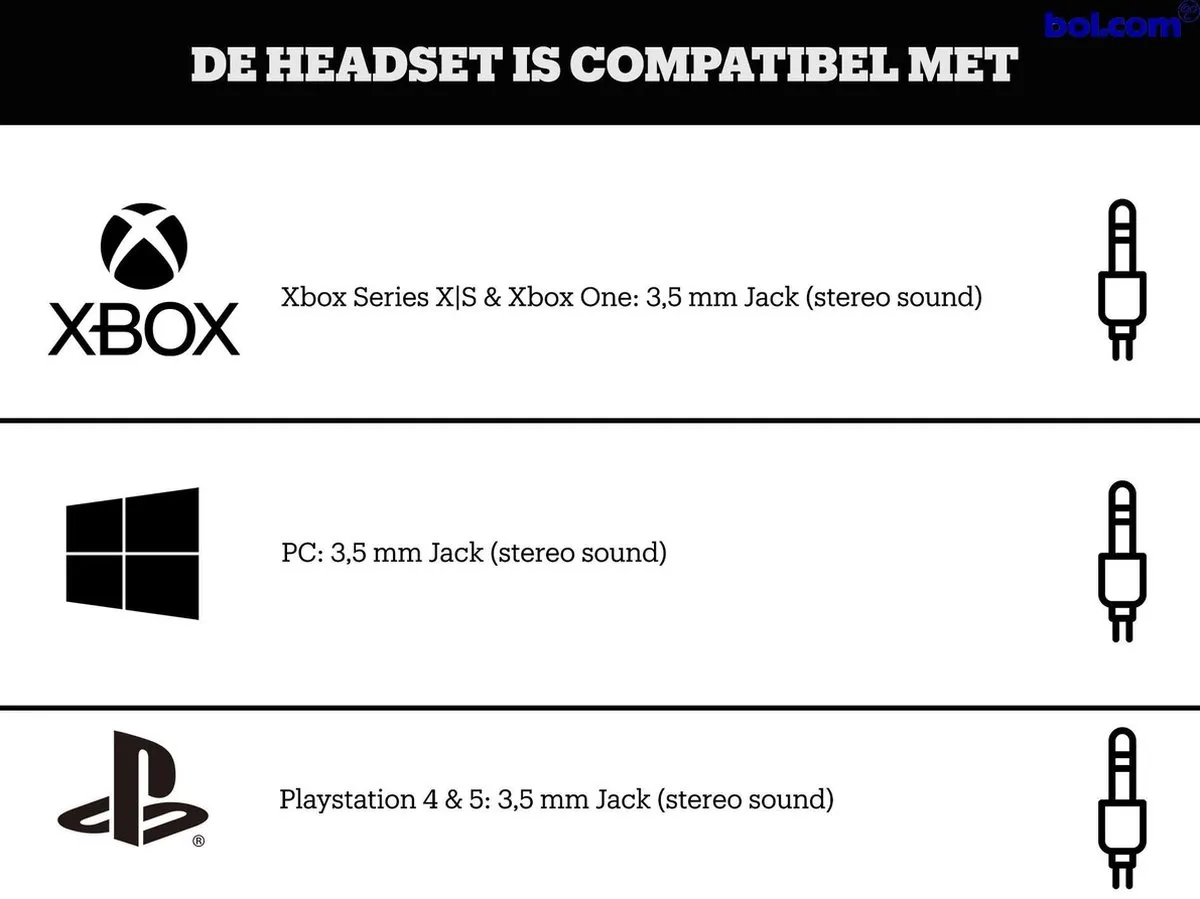 HyperX Cloud Alpha Pro HX-HSCA-RD/EM Gaming Headset - Zwart/Rood