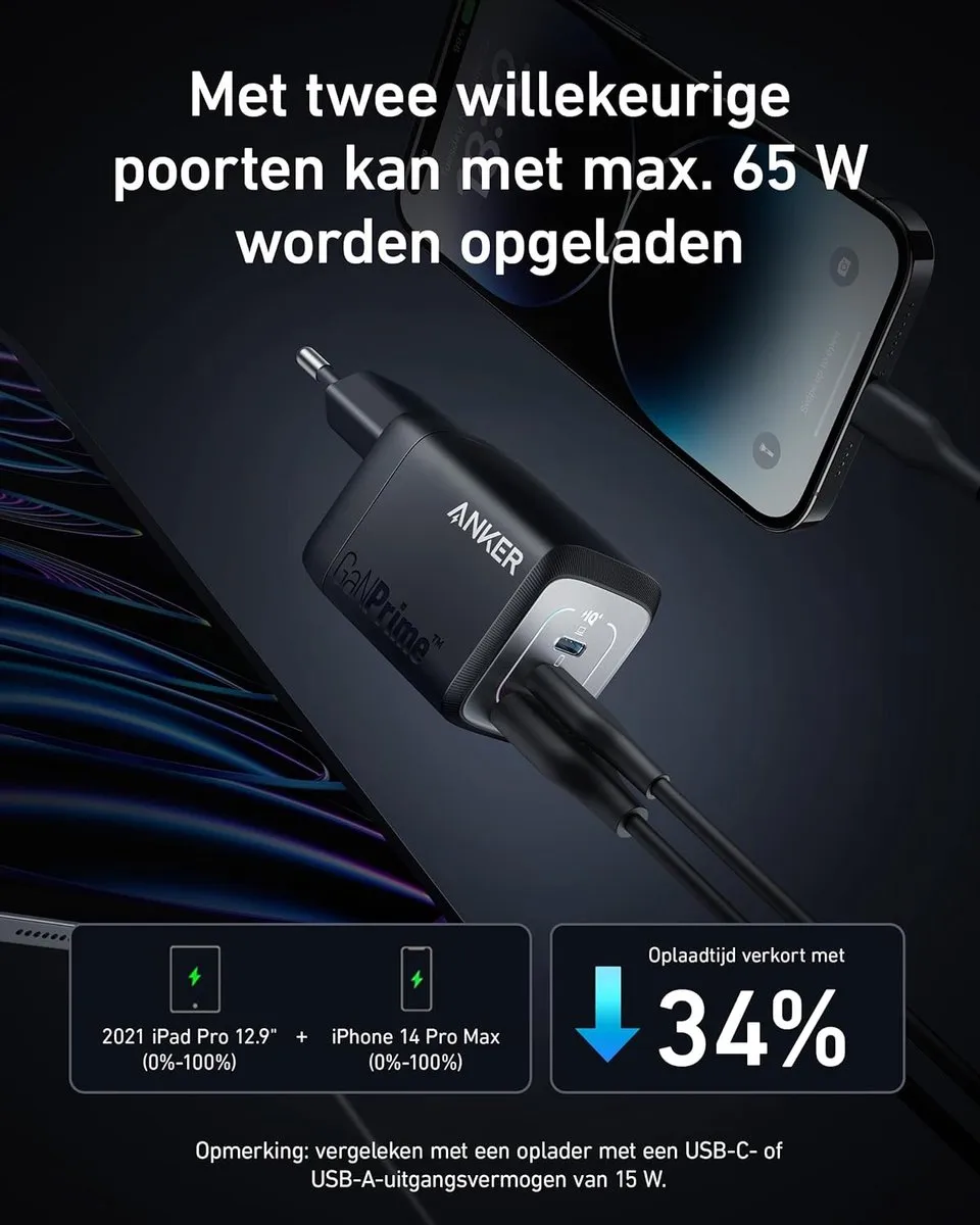 Anker Prime GaN A2669 USB Oplader 67W - 3 Poorten - afbeelding 6 van 6