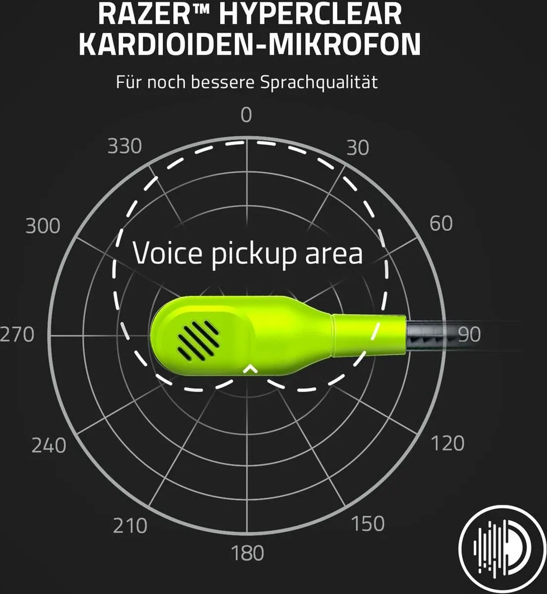 Razer Kaira X Gaming Headset - Xbox Series X/One - Lime Groen