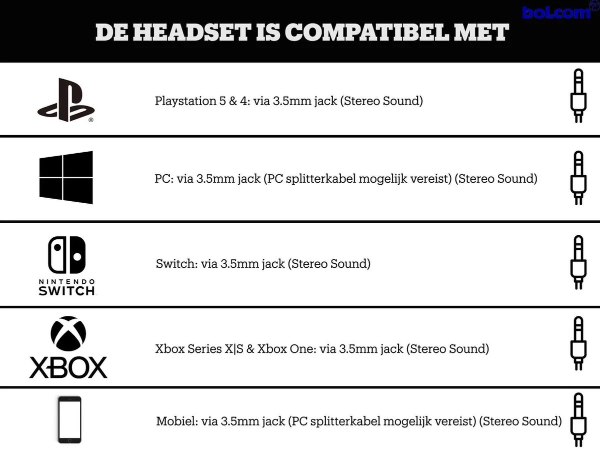 Turtle Beach Recon 70 TBS-6230-02 Gaming Headset - Arctic Camo