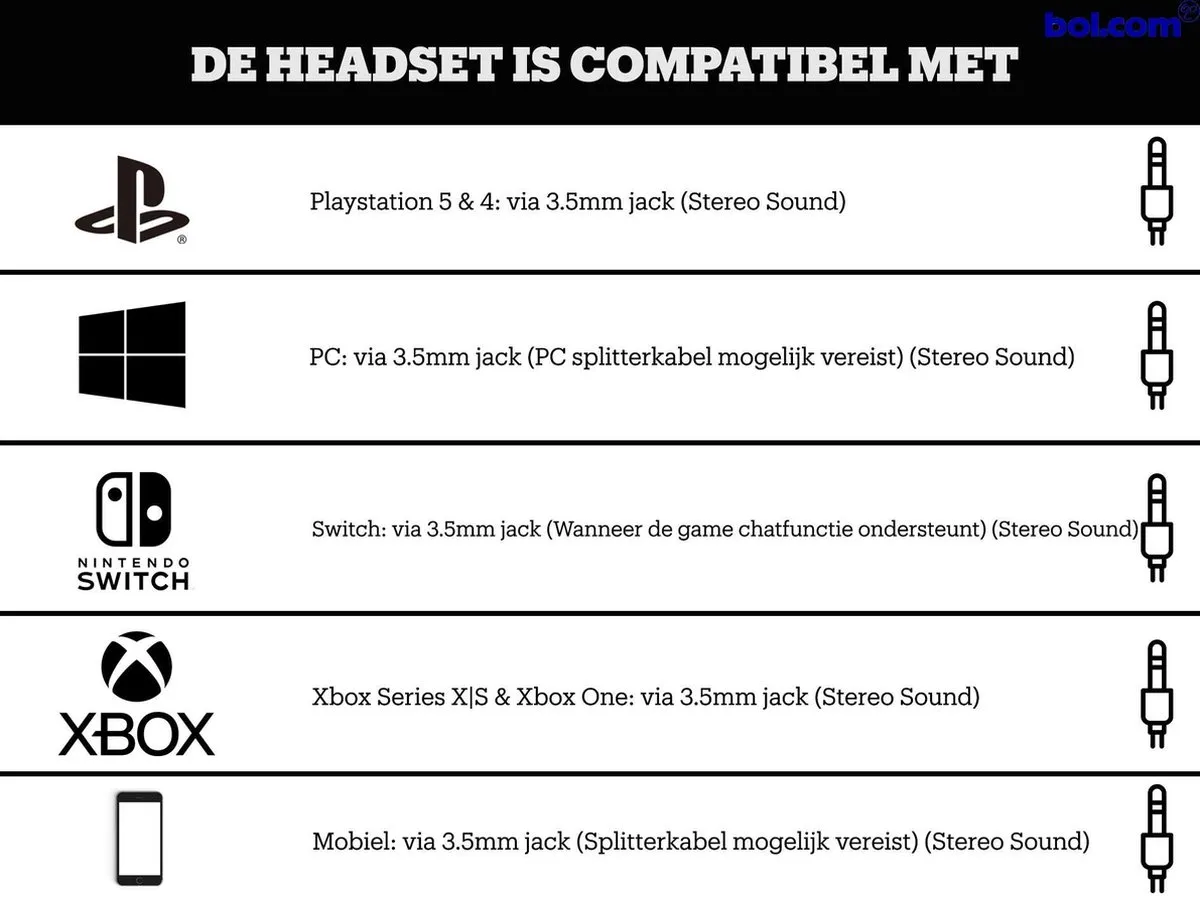 Turtle Beach Ear Force Recon 50X Gaming Headset - Zwart
