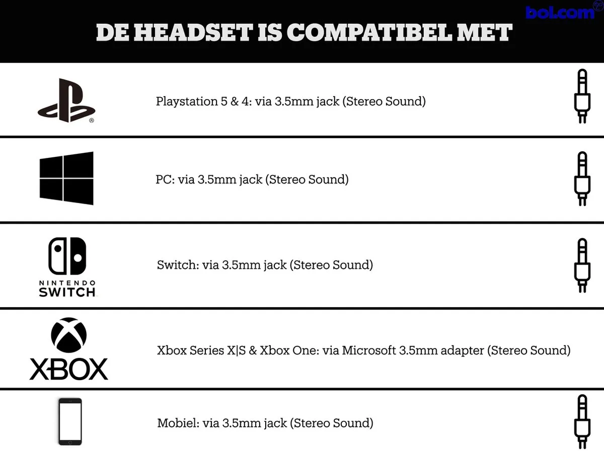 JBL Quantum 200 Gaming Headset - Zwart