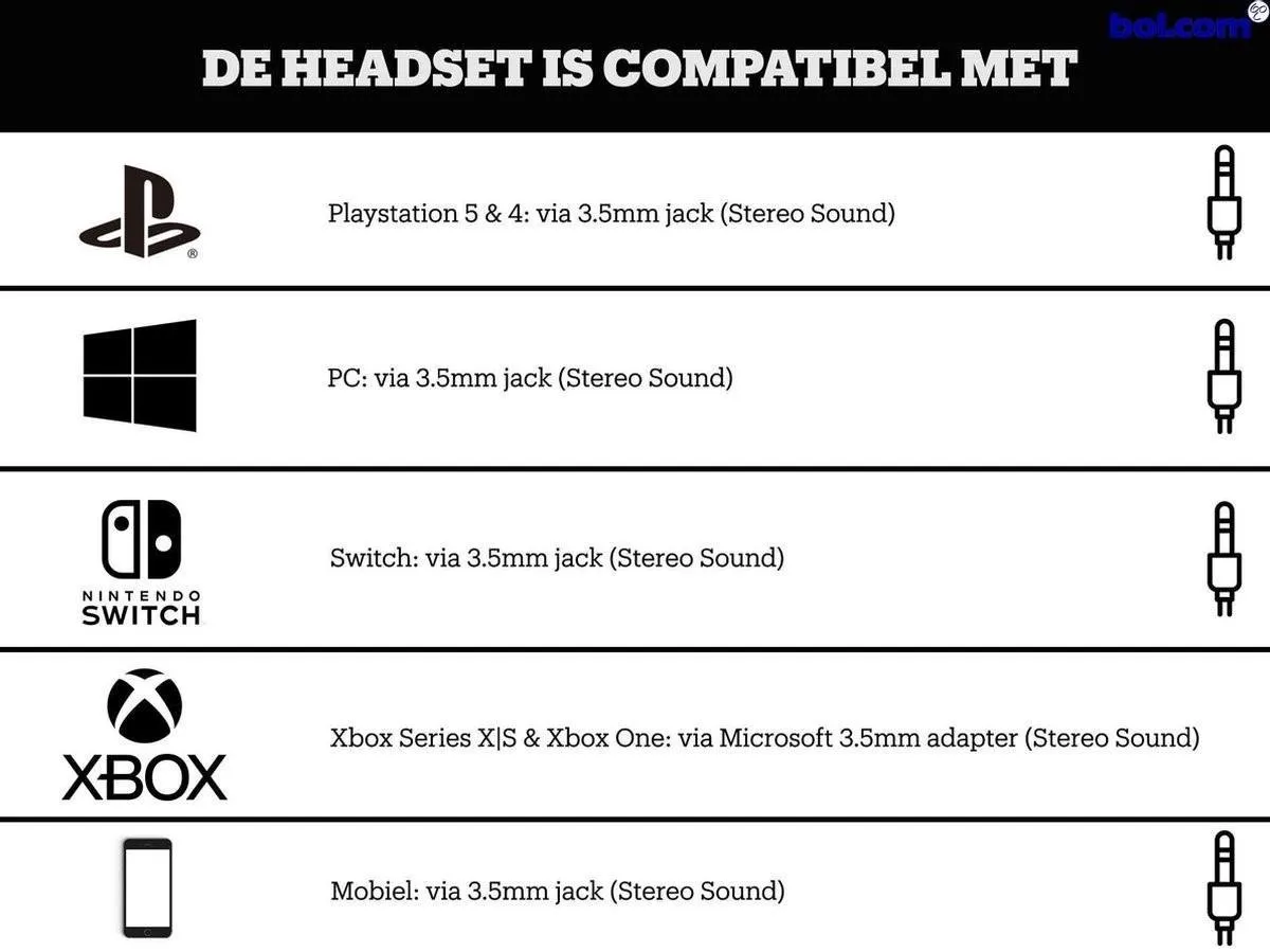 Trust GXT433 PYLO Headset - 50mm Drivers - Zwart
