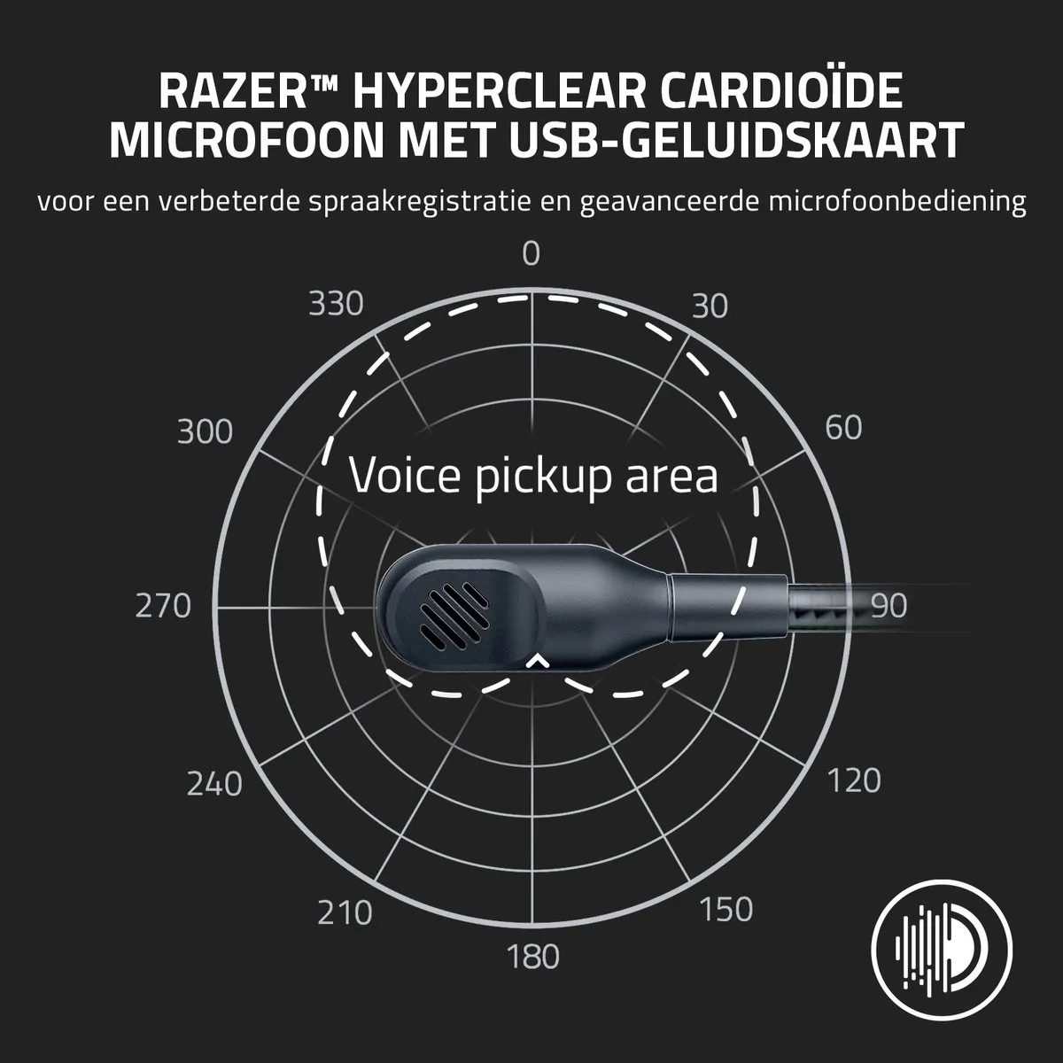 Razer Blackshark V2 X RZ04-03241300-R3G1 Gaming Headset - Wit