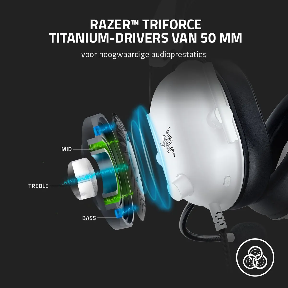 Razer Blackshark V2 X RZ04-03241300-R3G1 Gaming Headset - Wit