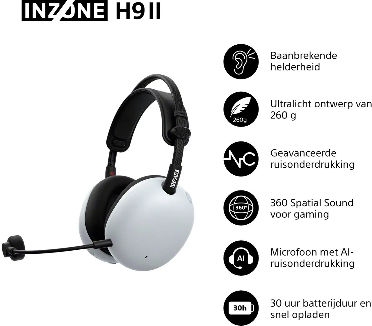 Sony INZONE H9 II WHG910NW Gaming Headset - Noise Cancelling - Wit