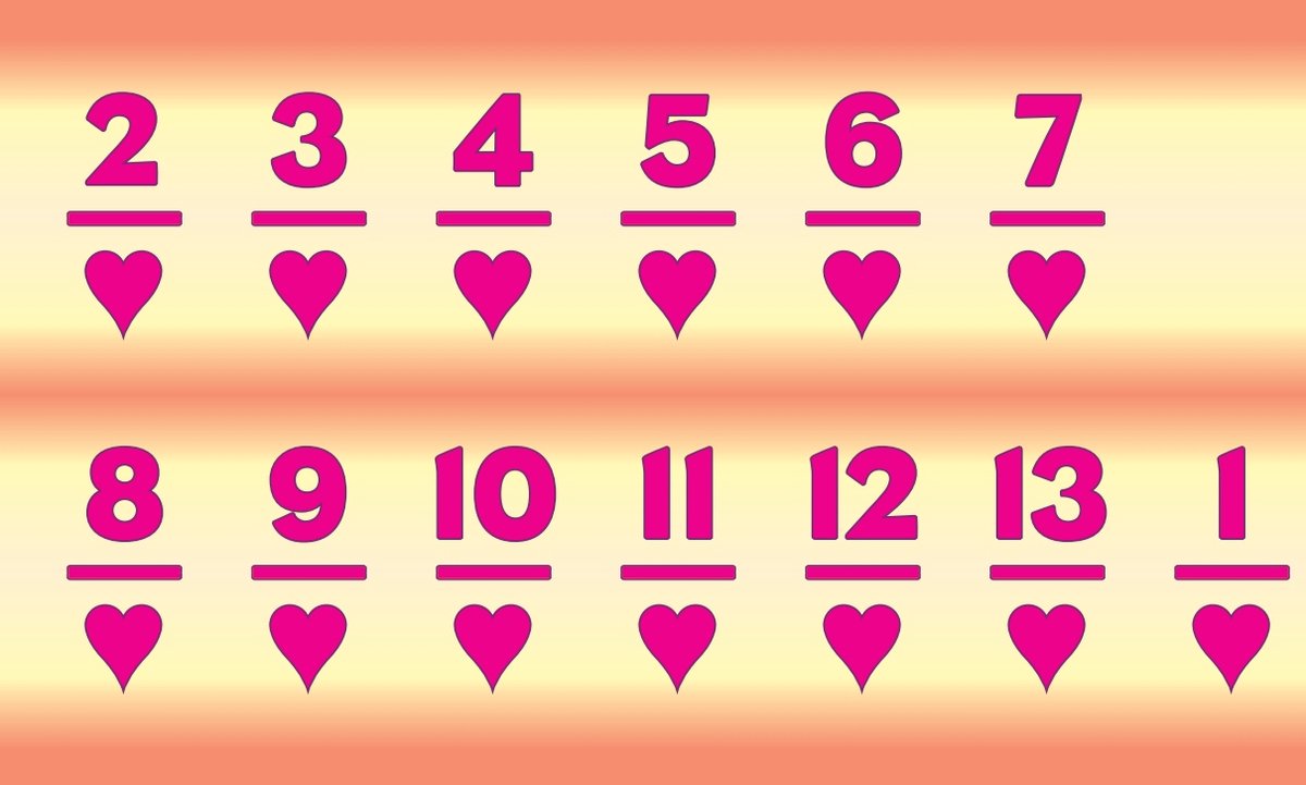 Tactic Rummy – Bordspel – Compacte Editie – Klassiek Tegelspel – 2-4 Spelers – Vanaf 10 Jaar