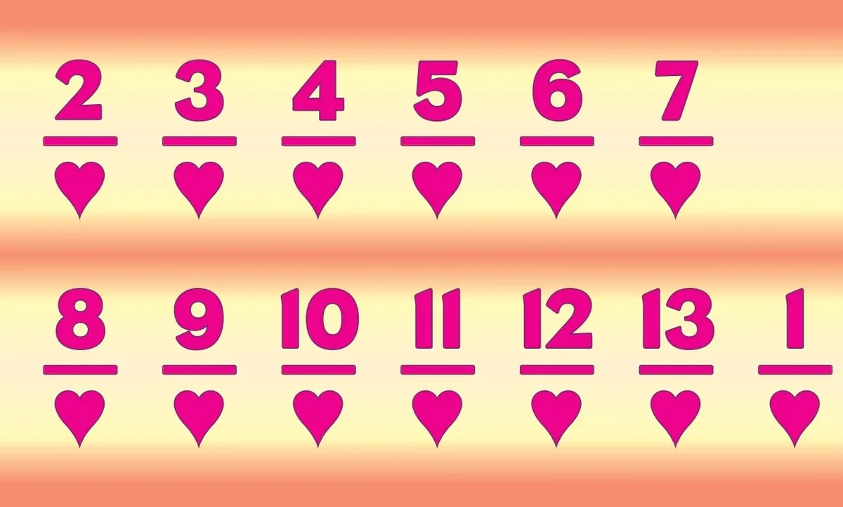 Tactic Rummy Compacte Editie Bordspel 02743