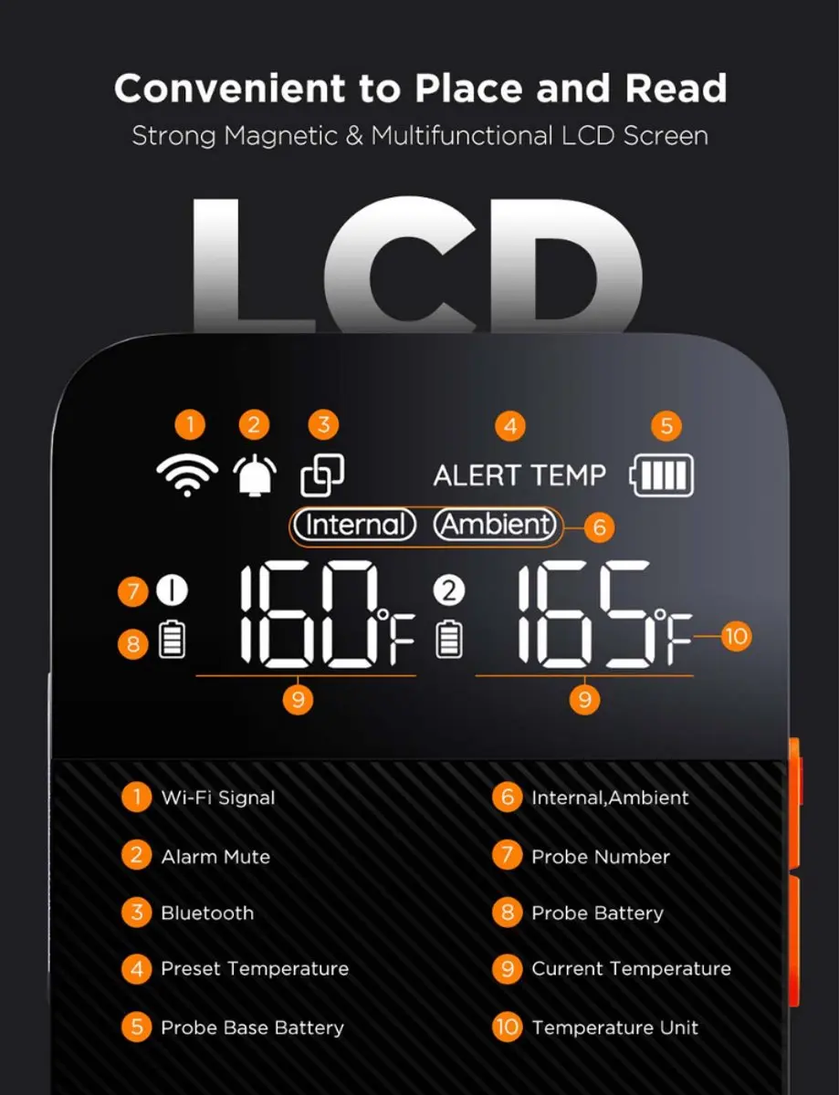 Govee Slimme Vleesthermometer Draadloos - 2 Probes - Zwart/Zilver