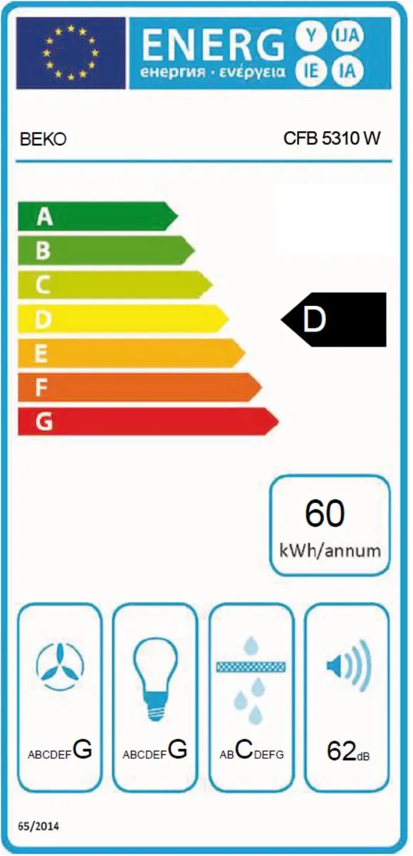 Beko CFB 5310 W - Afzuigkap - Muurmontage - Wit - 125 m³/uur - Energielabel D