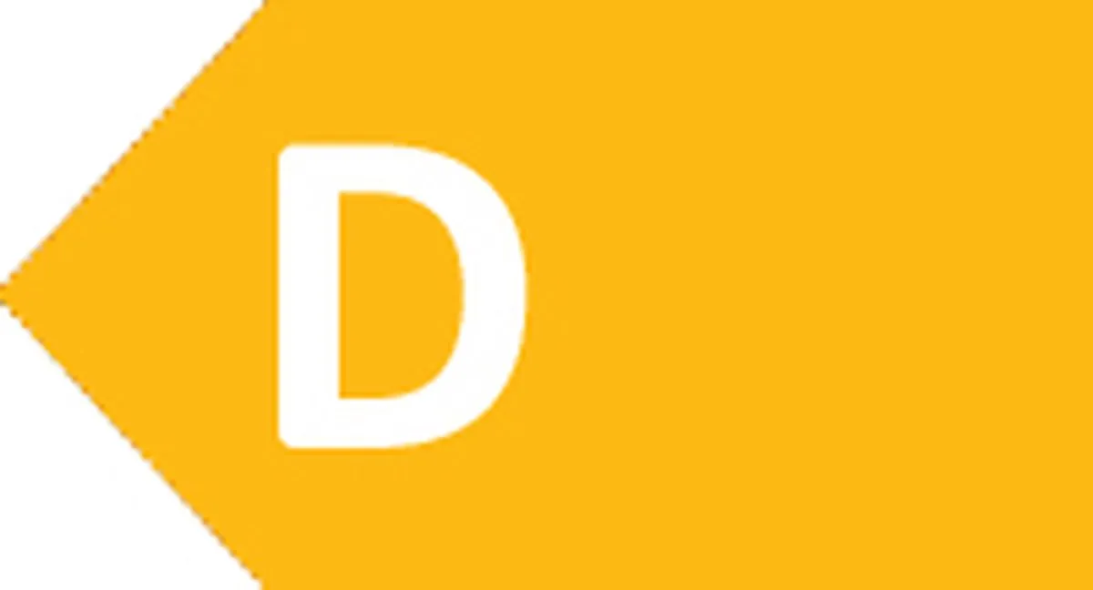 Beko CFB 5310 W - Afzuigkap - Muurmontage - Wit - 125 m³/uur - Energielabel D