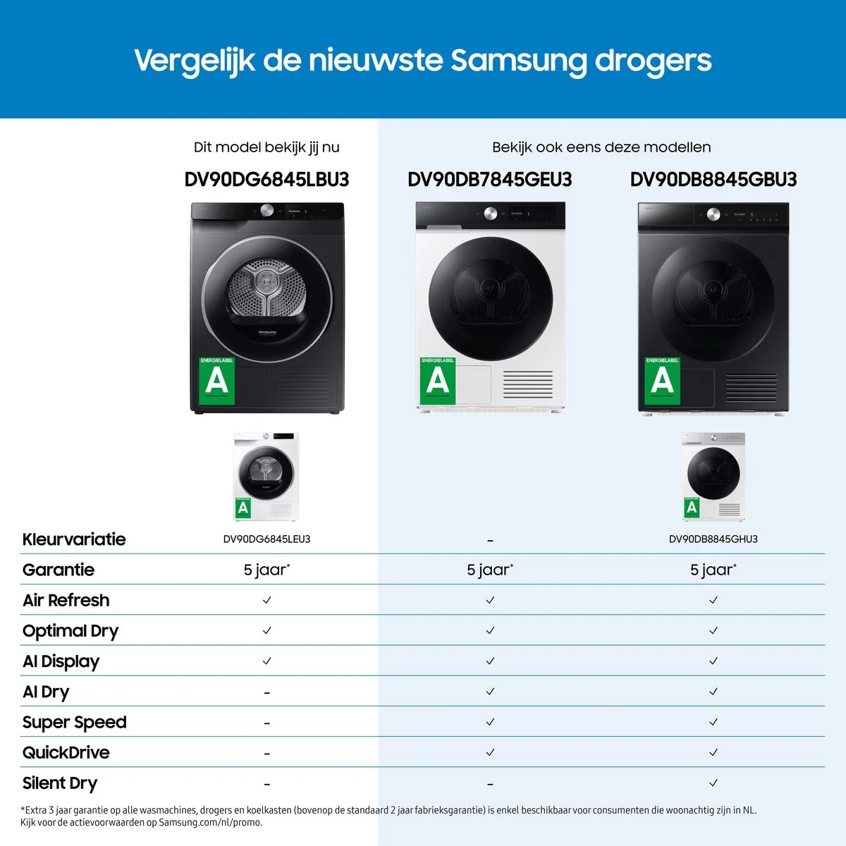 Samsung AI Dry DV90DG6845LBU3 Wasdroger 9kg - Zwart