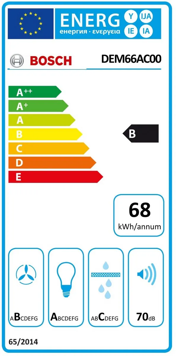 Bosch DEM66AC00 Geïntegreerde Afzuigkap 625m³/u