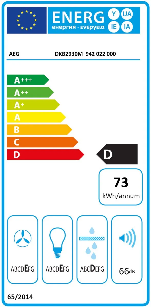 AEG DKB2930M Afzuigkap 420m³/u - RVS