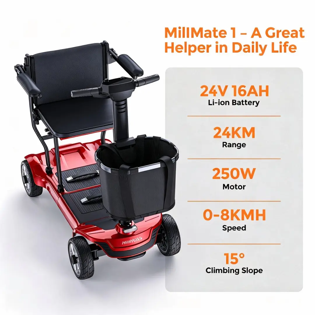 HillMiles MileMate 1 Opvouwbare Scootmobiel - 250W Blauw