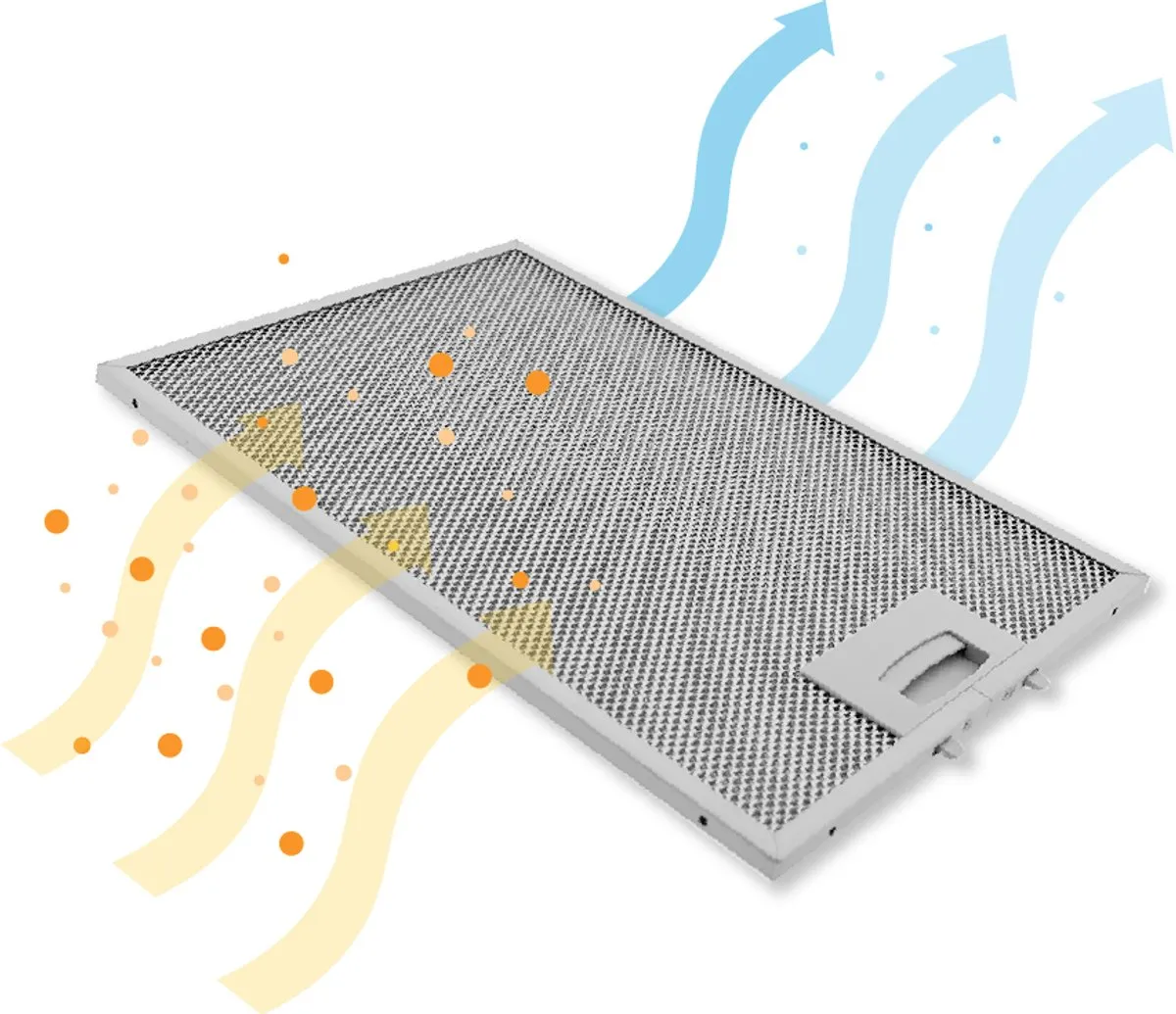 Bosch Metaalfilter 362380 320x220mm