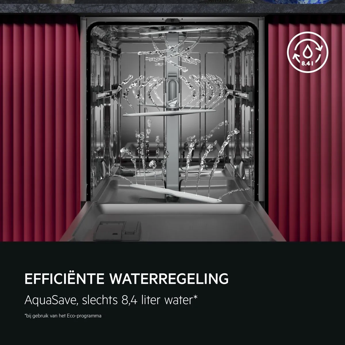 AEG GI7200A1SN Inbouwvaatwasser 13 Couverts - Energielabel A