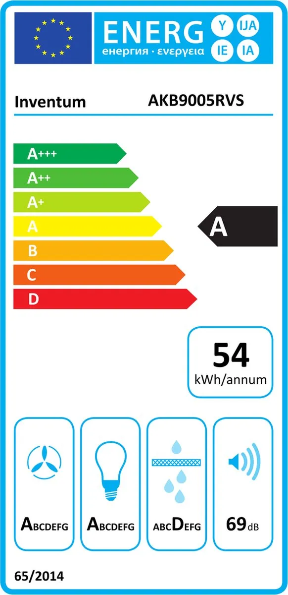 Inventum AKB9005RVS Afzuigkap 90cm - 645 m³/h - 3 standen - RVS