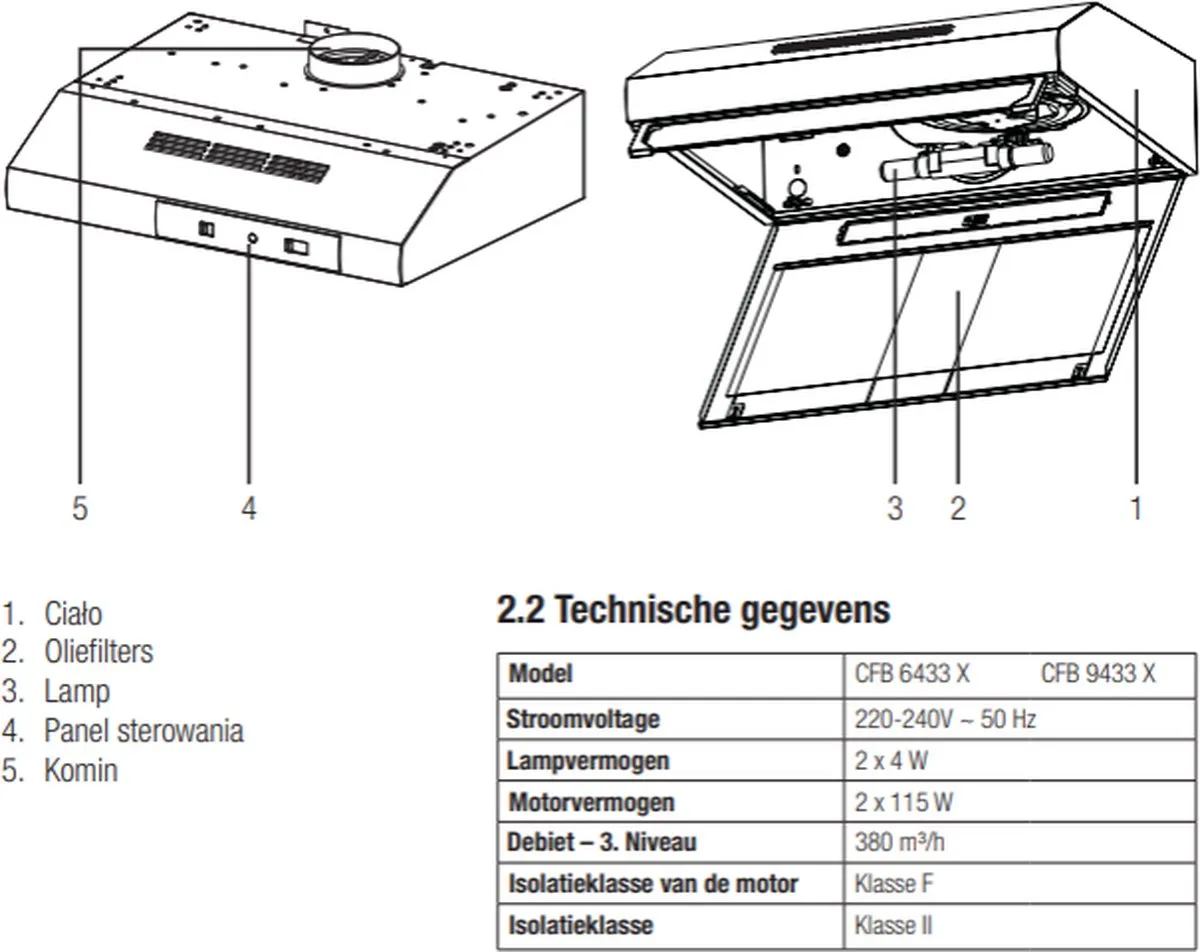 Beko CFB 6433 X Onderbouw Afzuigkap - RVS