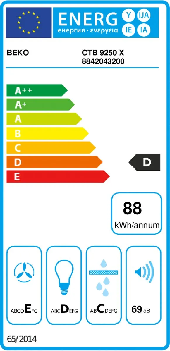 Beko CTB 9250 X Inbouw Afzuigkap - 440 m³/u - RVS/Wit