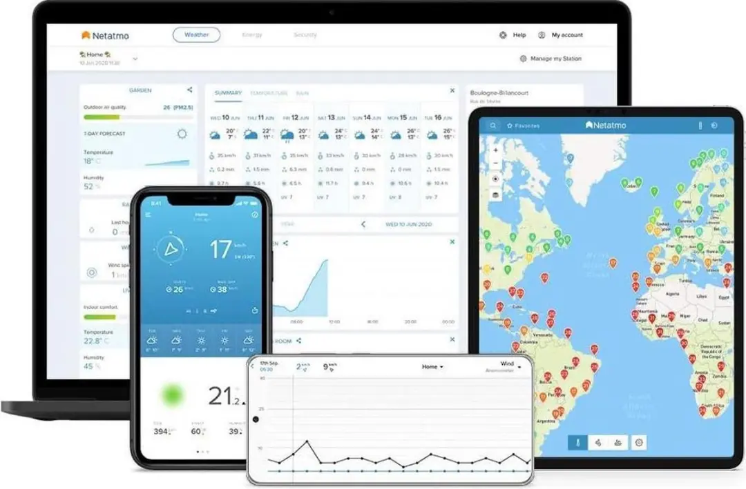 Netatmo Slim Weerstation CO2 Meter - Incl. Regenmeter