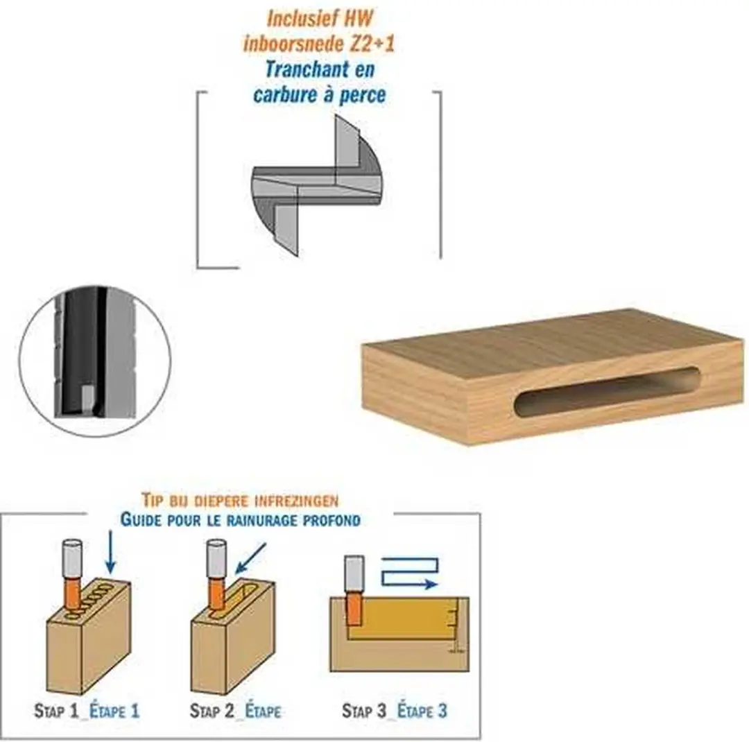 CMT Spiraal Langgatboor 12mm - Hout